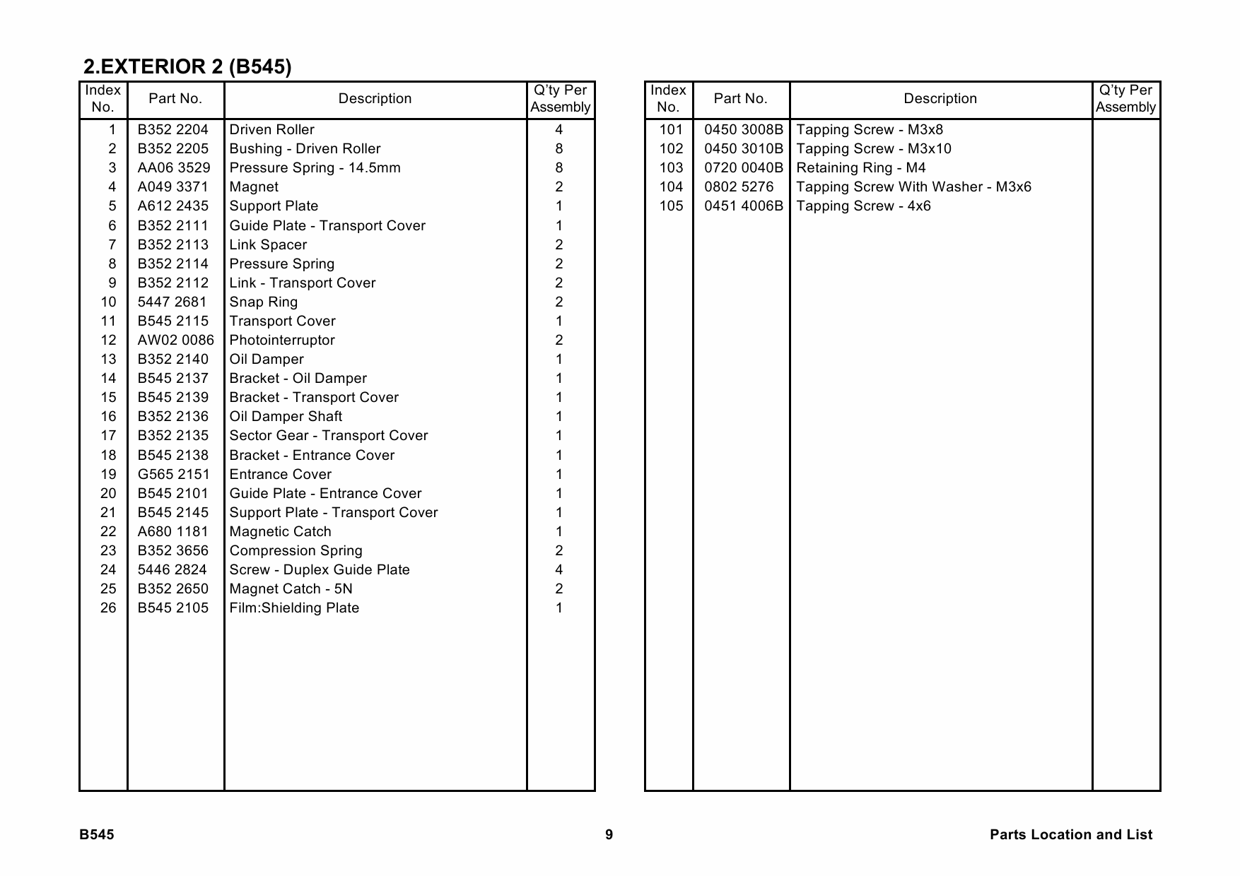 RICOH Options B545 SR880 Parts Catalog PDF download-6